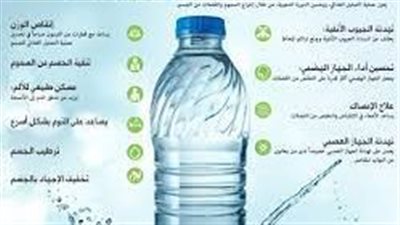 فوائد المياه للجسم: من الرأس إلى القدمين
